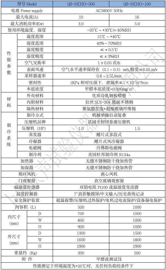 產(chǎn)品技術(shù)參數(shù) 甲醛試驗(yàn)箱_01.png